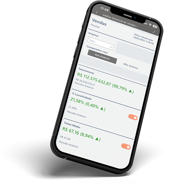 Smartphone com o aplicativo CISSAnalytics